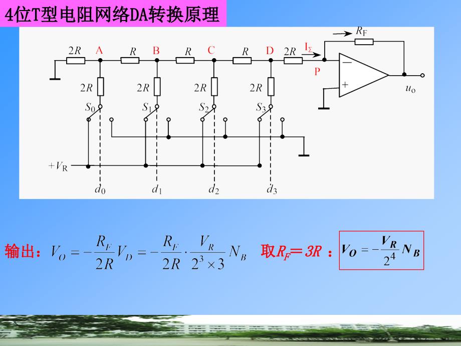 计算机课件  第二讲-1常用接口芯片及应用-AD,DA_第4页