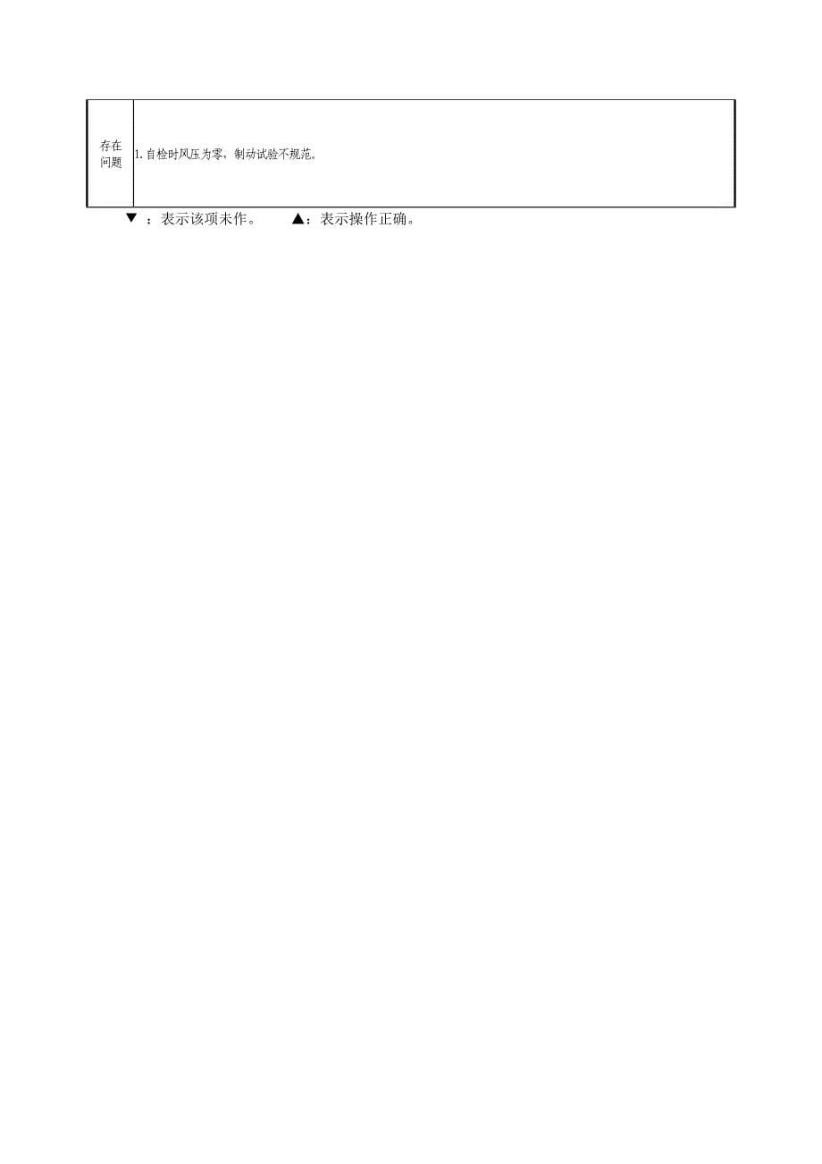 轨道车监控分析记录_第5页