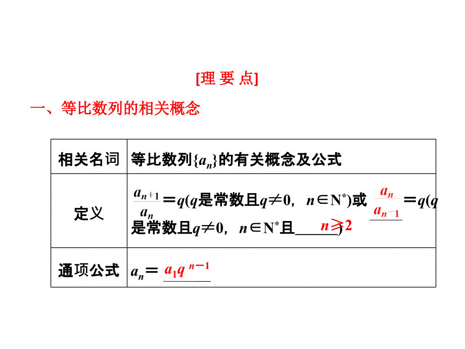 中学数学课件 第五章  第三节  等比数列及其前n项和_第3页