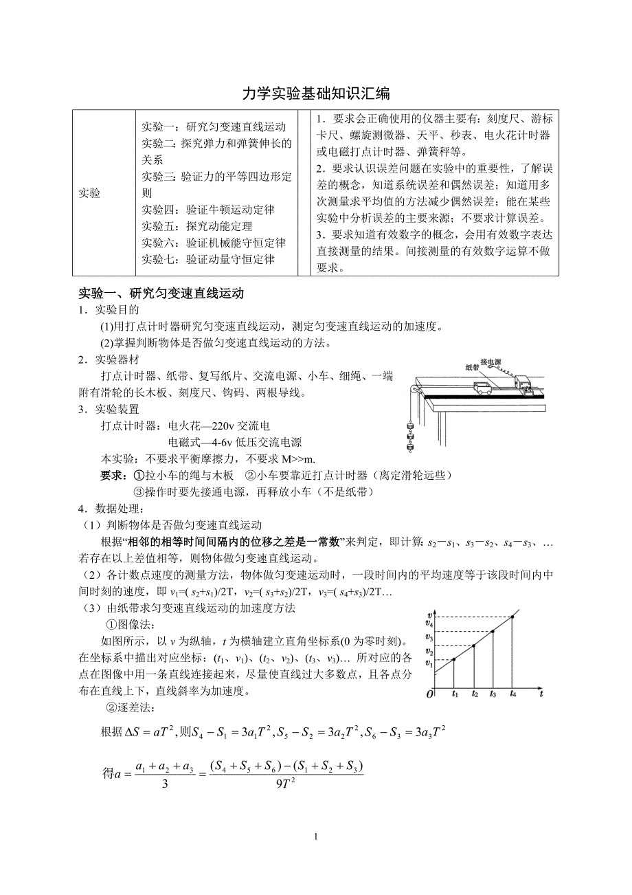 力学实验基础知识归纳_第1页