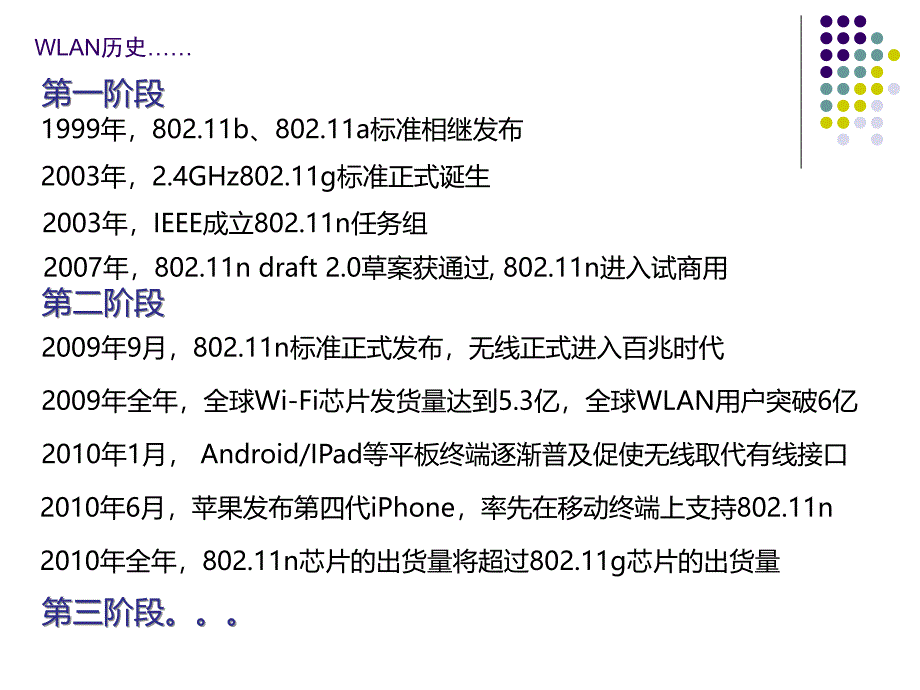 单片机原理及应用课件802[1].11n技术简介_第3页