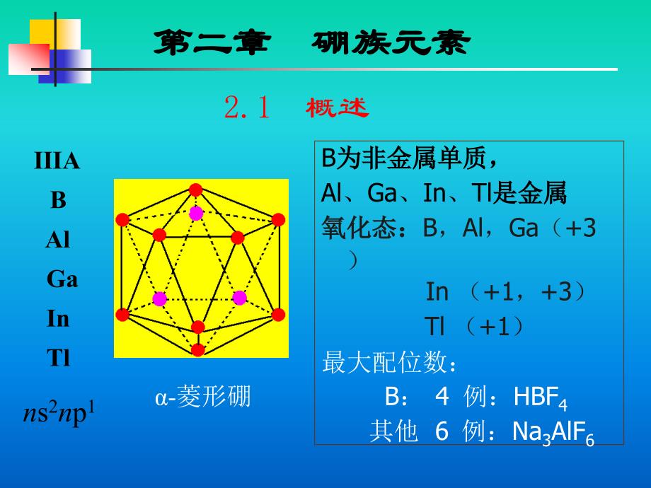 大学无机元素化学经典课件第2章 硼族元素_第1页