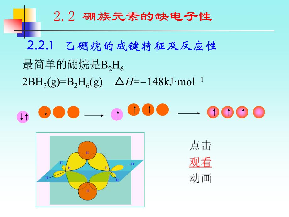 大学无机元素化学经典课件第2章 硼族元素_第2页