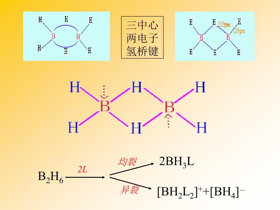 大学无机元素化学经典课件第2章 硼族元素_第3页