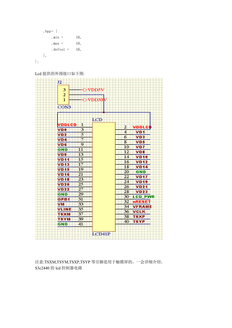 s3c2440-lcd控制器参数如何设定_第3页