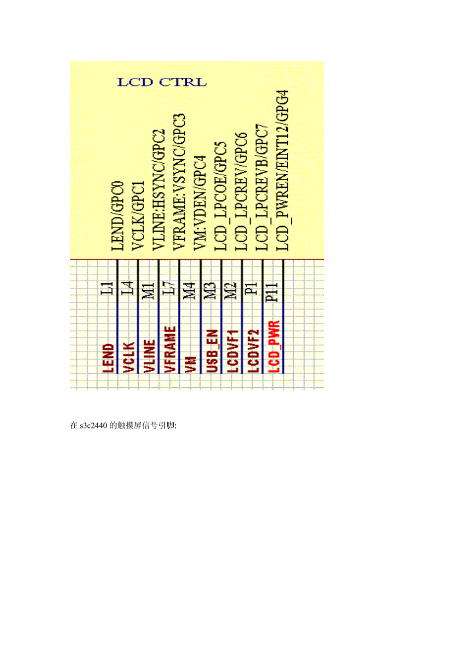 s3c2440-lcd控制器参数如何设定_第4页