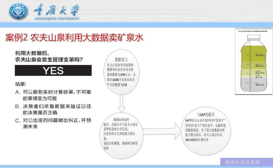 大数据融合及应用(经典)_第5页