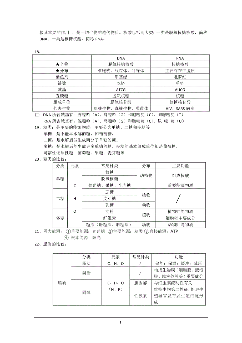 高中生物复习必读-主要知识点_第3页