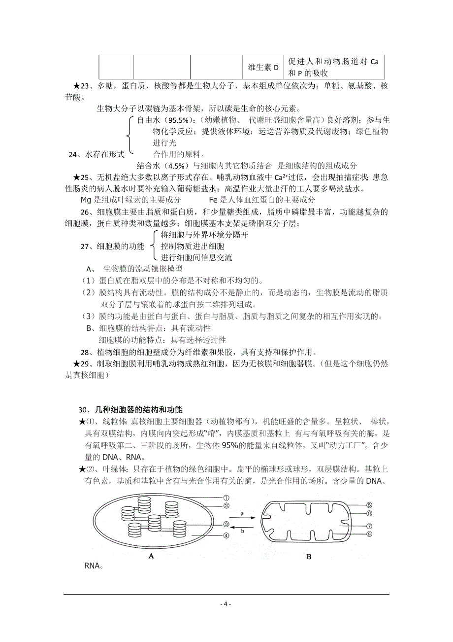 高中生物复习必读-主要知识点_第4页