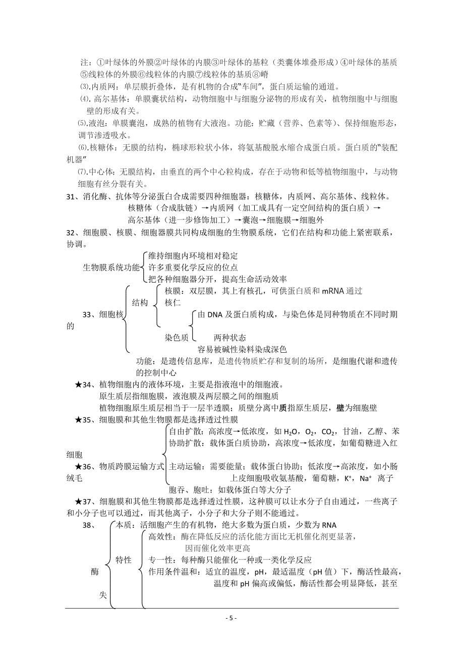 高中生物复习必读-主要知识点_第5页