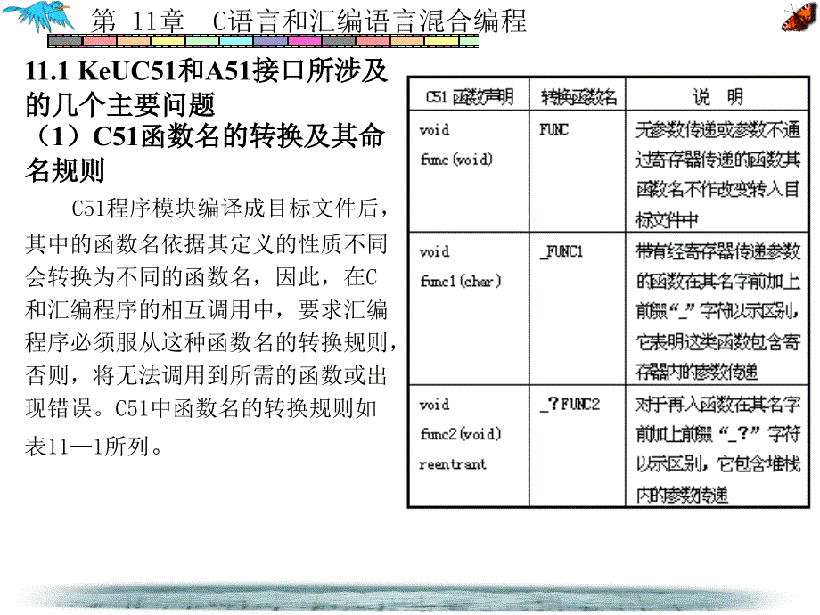 计算机基础课件  第11章C与汇编混合编程_第2页