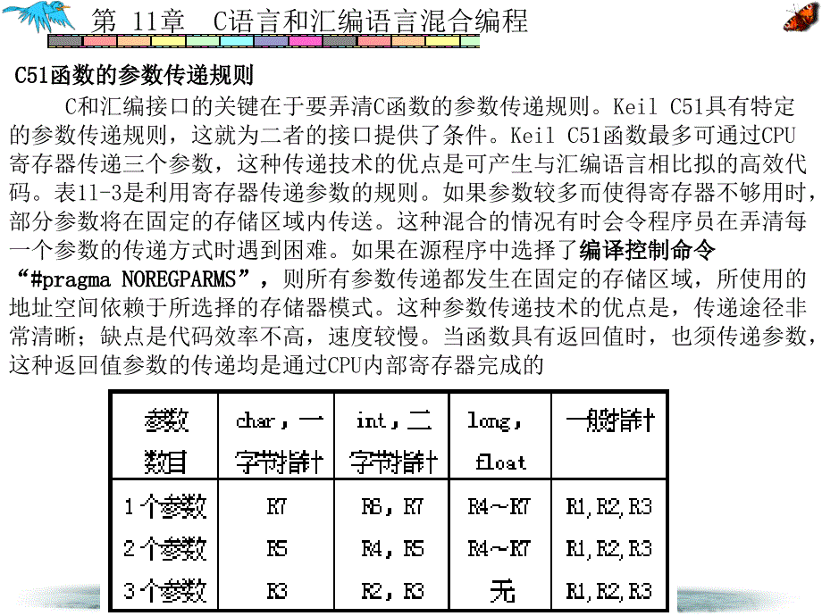 计算机基础课件  第11章C与汇编混合编程_第4页