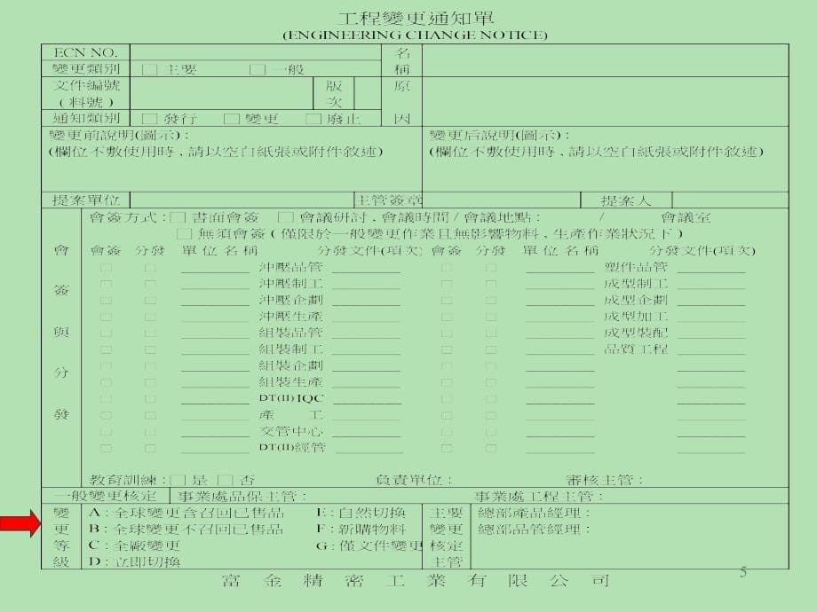 工程变更管理授课讲义_第5页