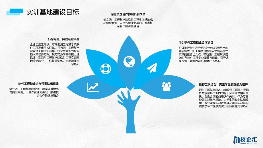 软件工程专业校企合作方案四川工程某学院_第4页