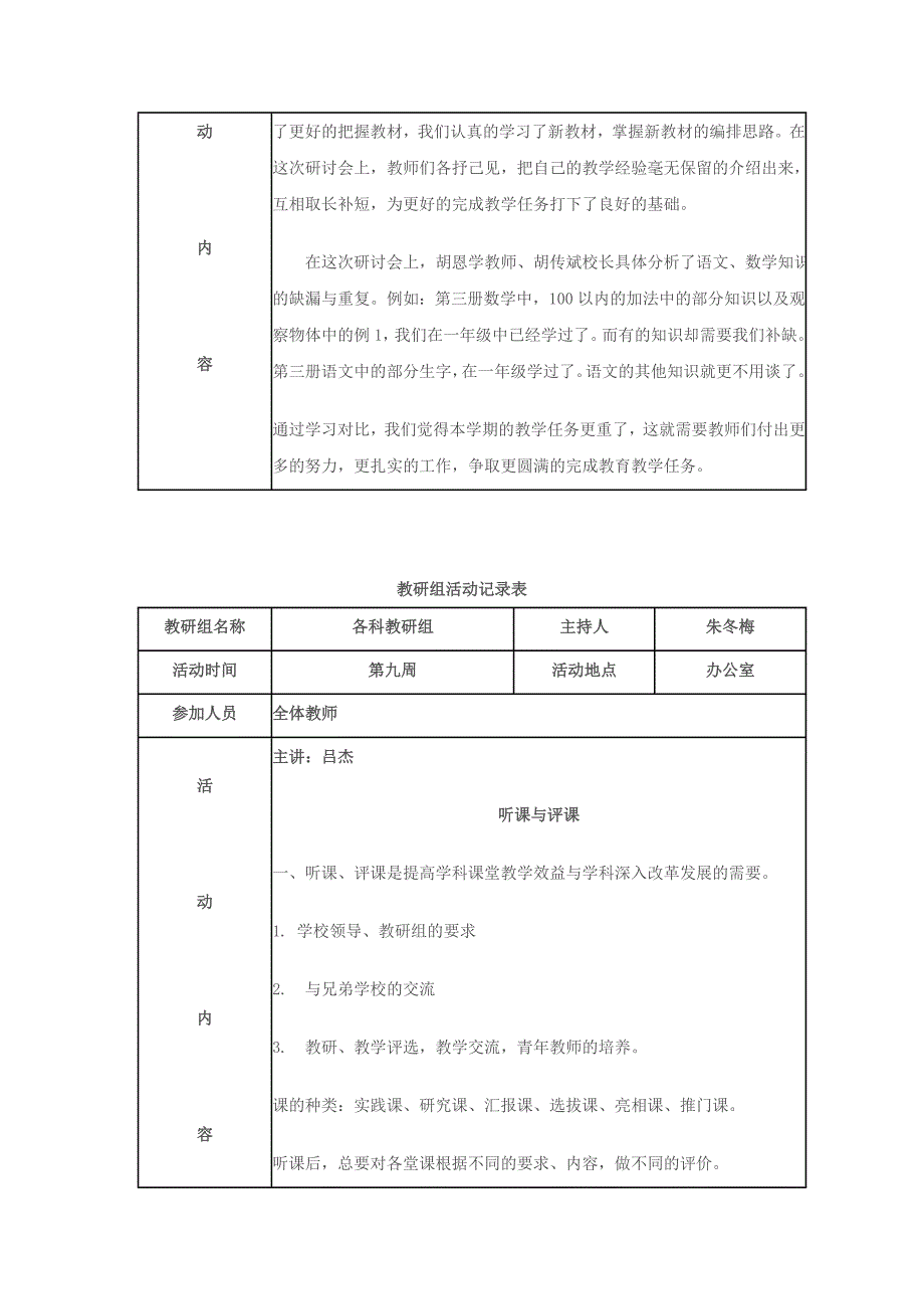 河坝小学教研组活动记录表._第4页