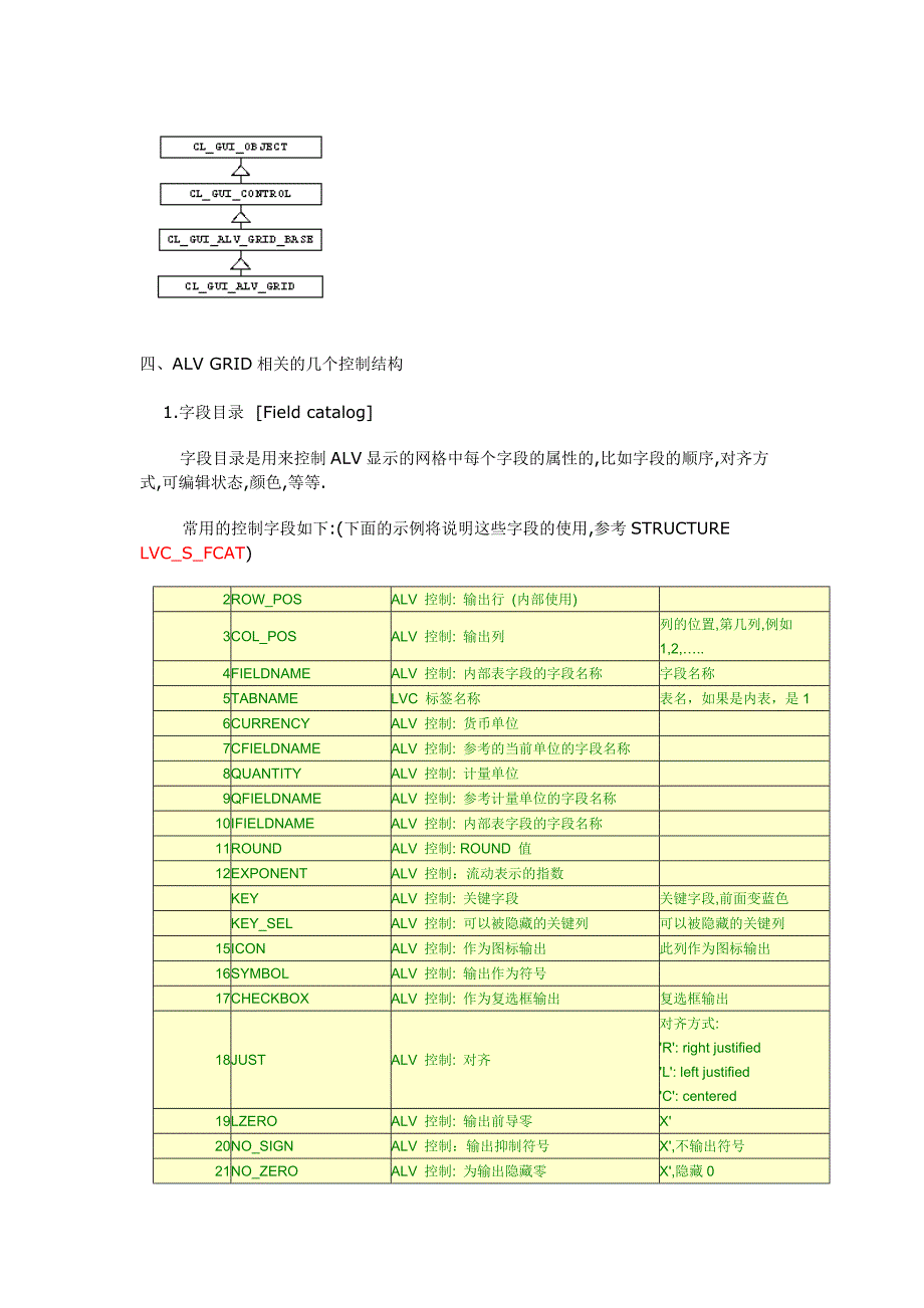 面向对象ALV详解_第2页