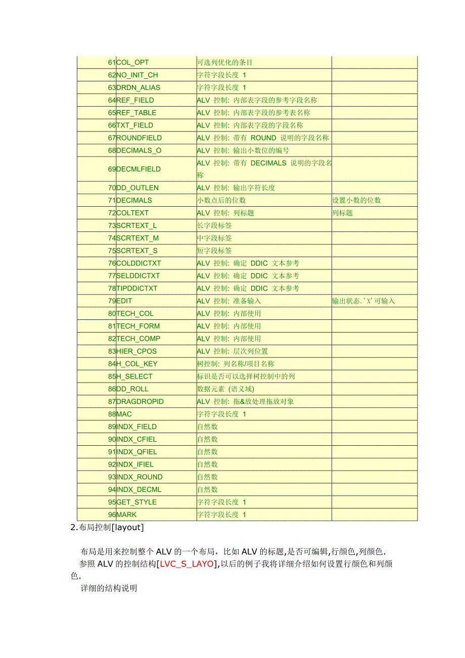 面向对象ALV详解_第4页