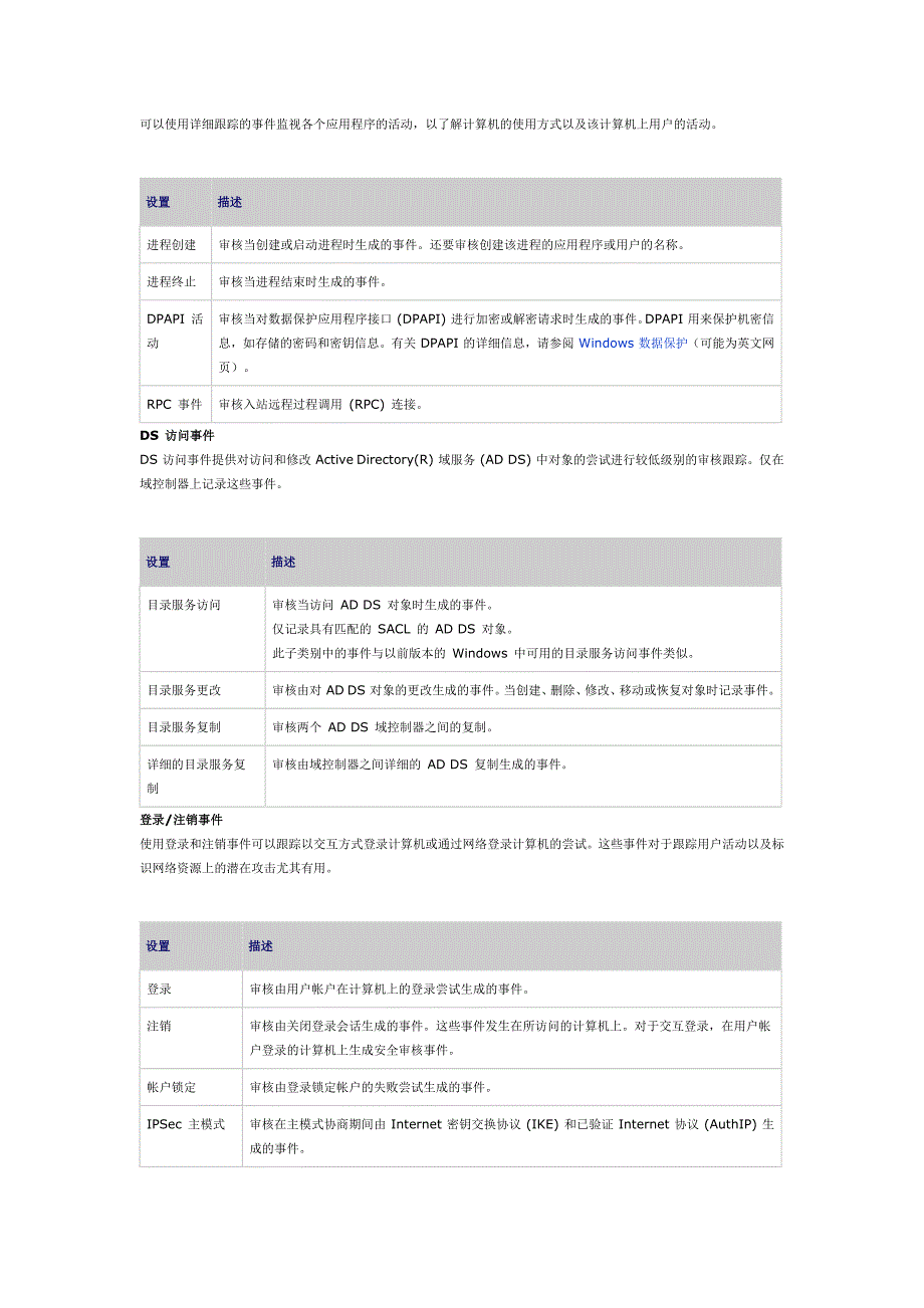 windows 2008用户帐户控制中的安全审计_第4页