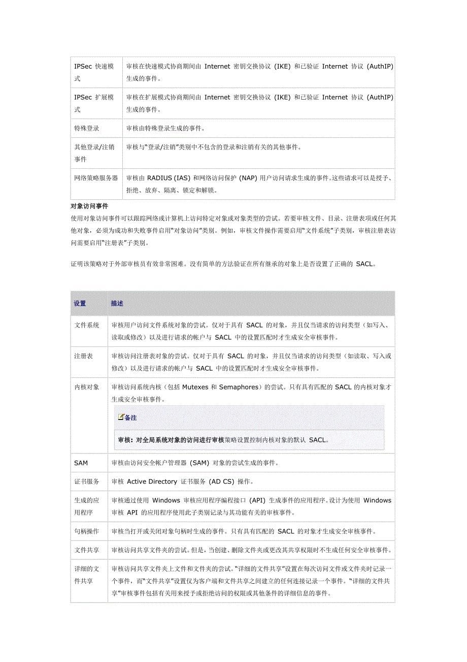windows 2008用户帐户控制中的安全审计_第5页