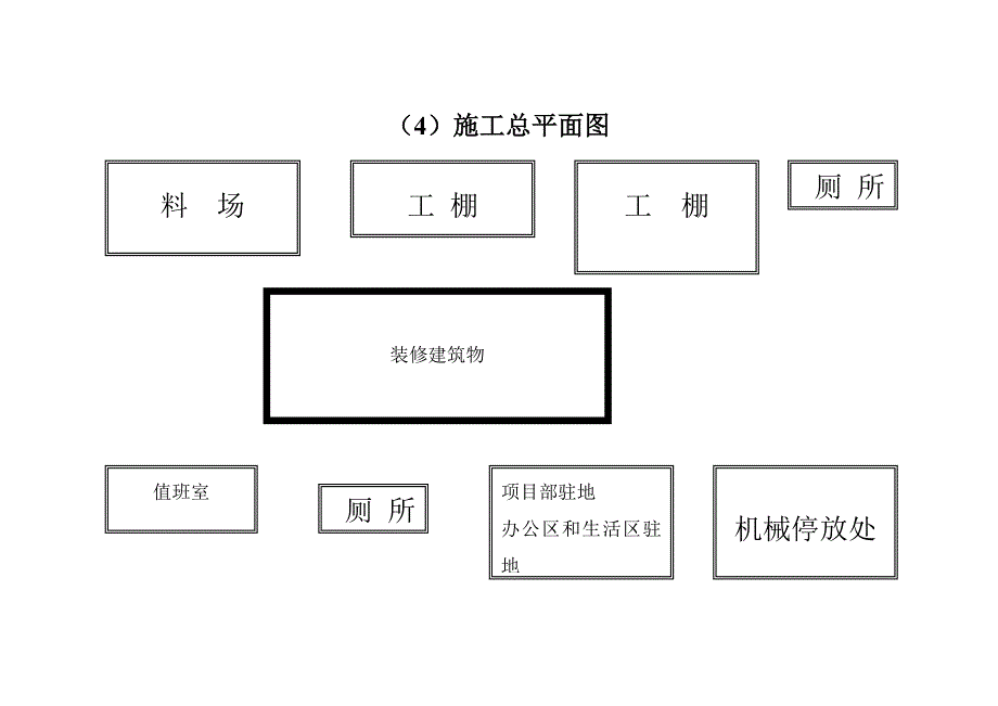 施工组织平面图_第1页