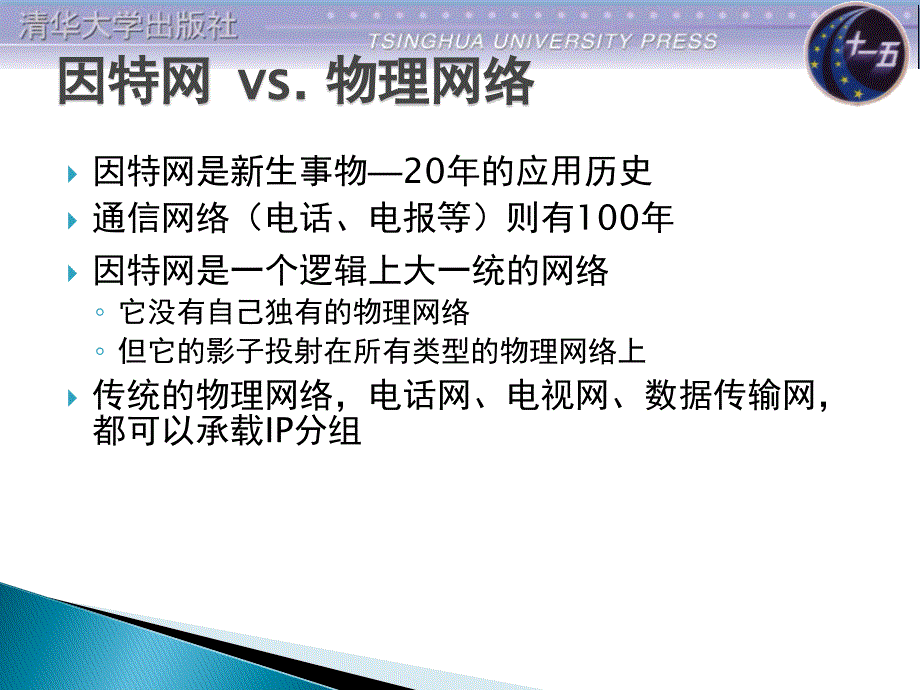 计算机基础课件  第4章 局域网及网络设备_第3页