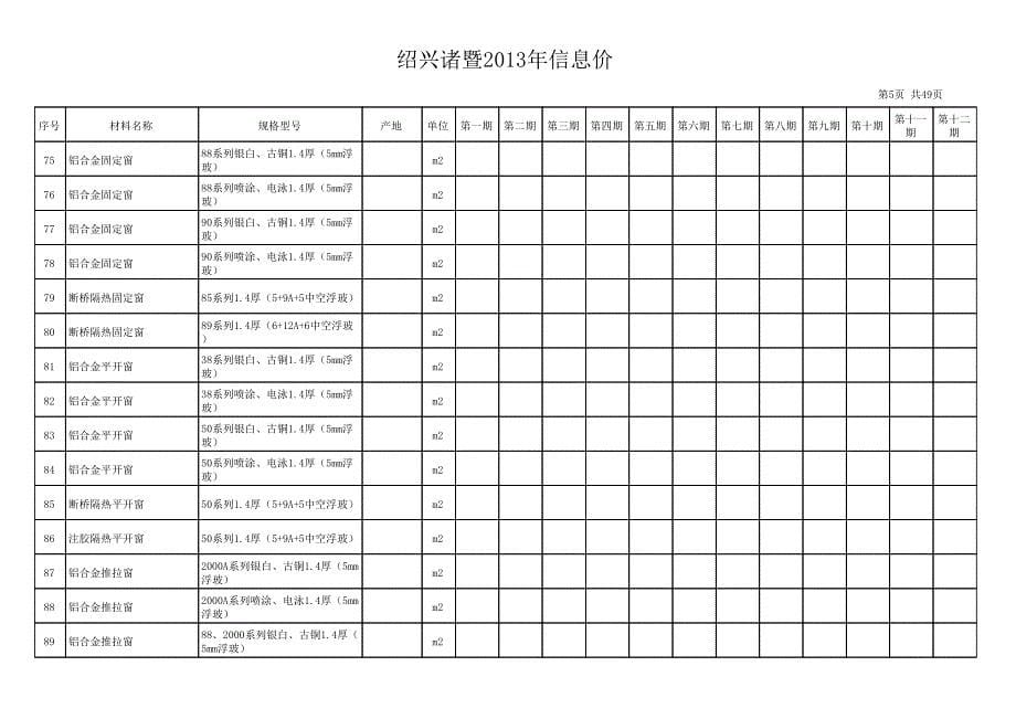 2013年1-12月份绍兴诸暨信息价_第5页