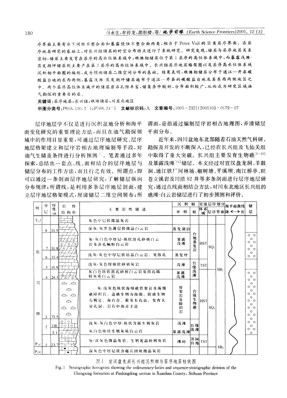 四川盆地东北部长兴组层序地层与储层分布_第2页