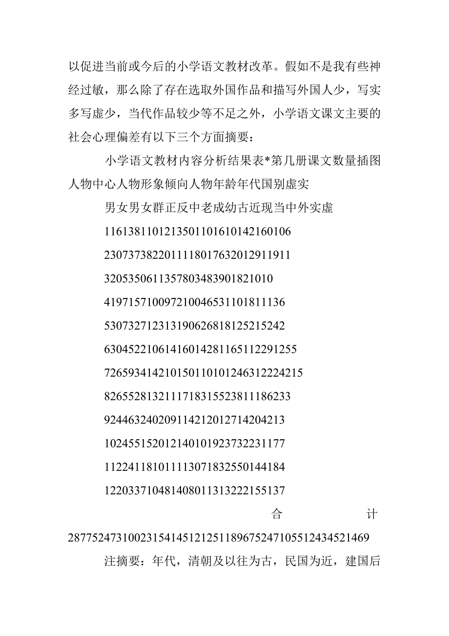 小学语文课文社会心理思索论文 _第2页