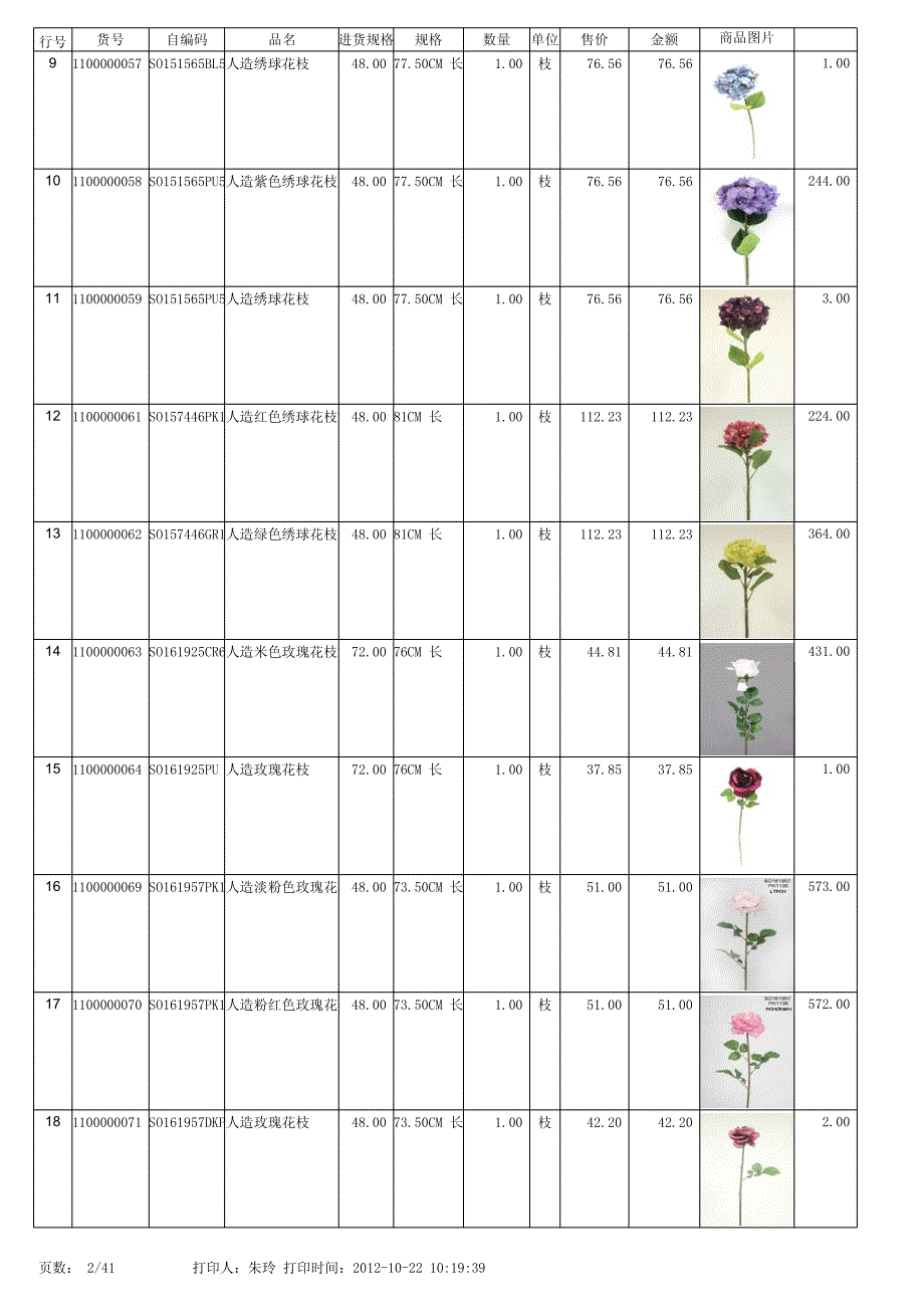 2012.10.22单支花、盆花报价单bz_第2页