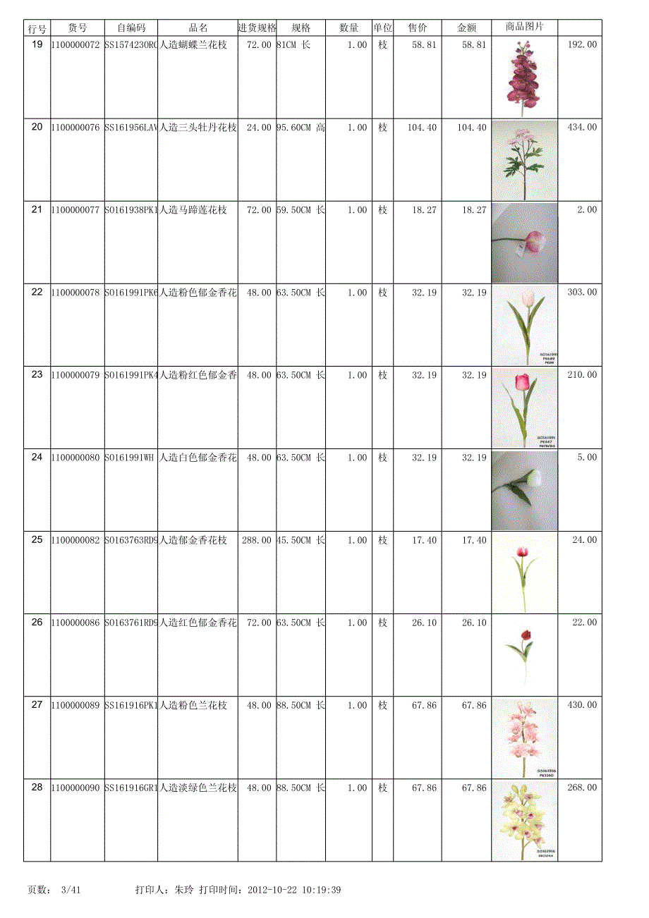 2012.10.22单支花、盆花报价单bz_第3页