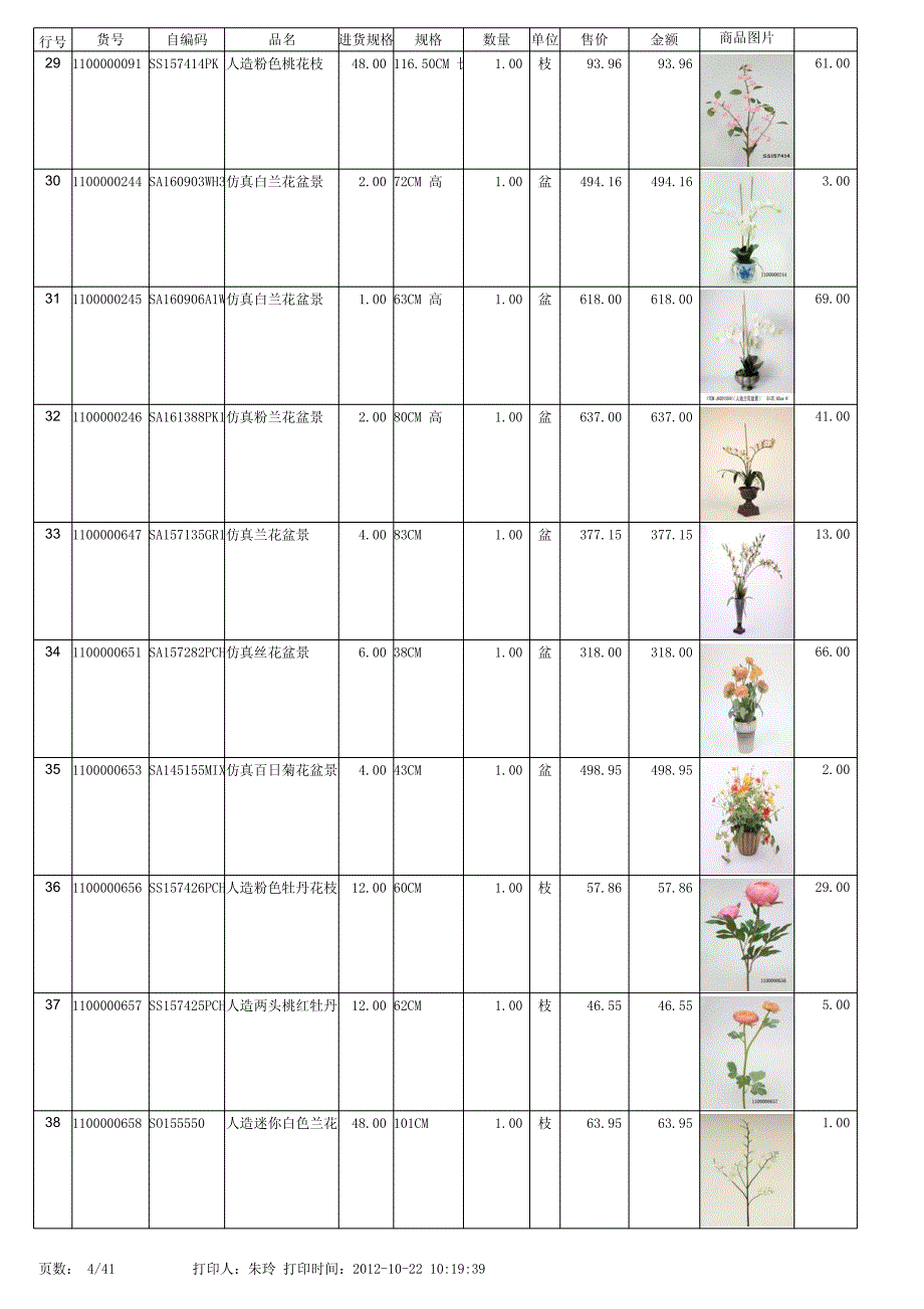 2012.10.22单支花、盆花报价单bz_第4页