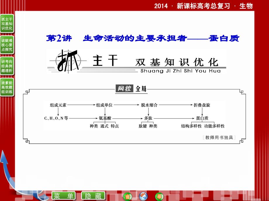 2014届新课标高考生物总复习配套课件：1-2-2生命活动的主要承担者——蛋白质_第1页