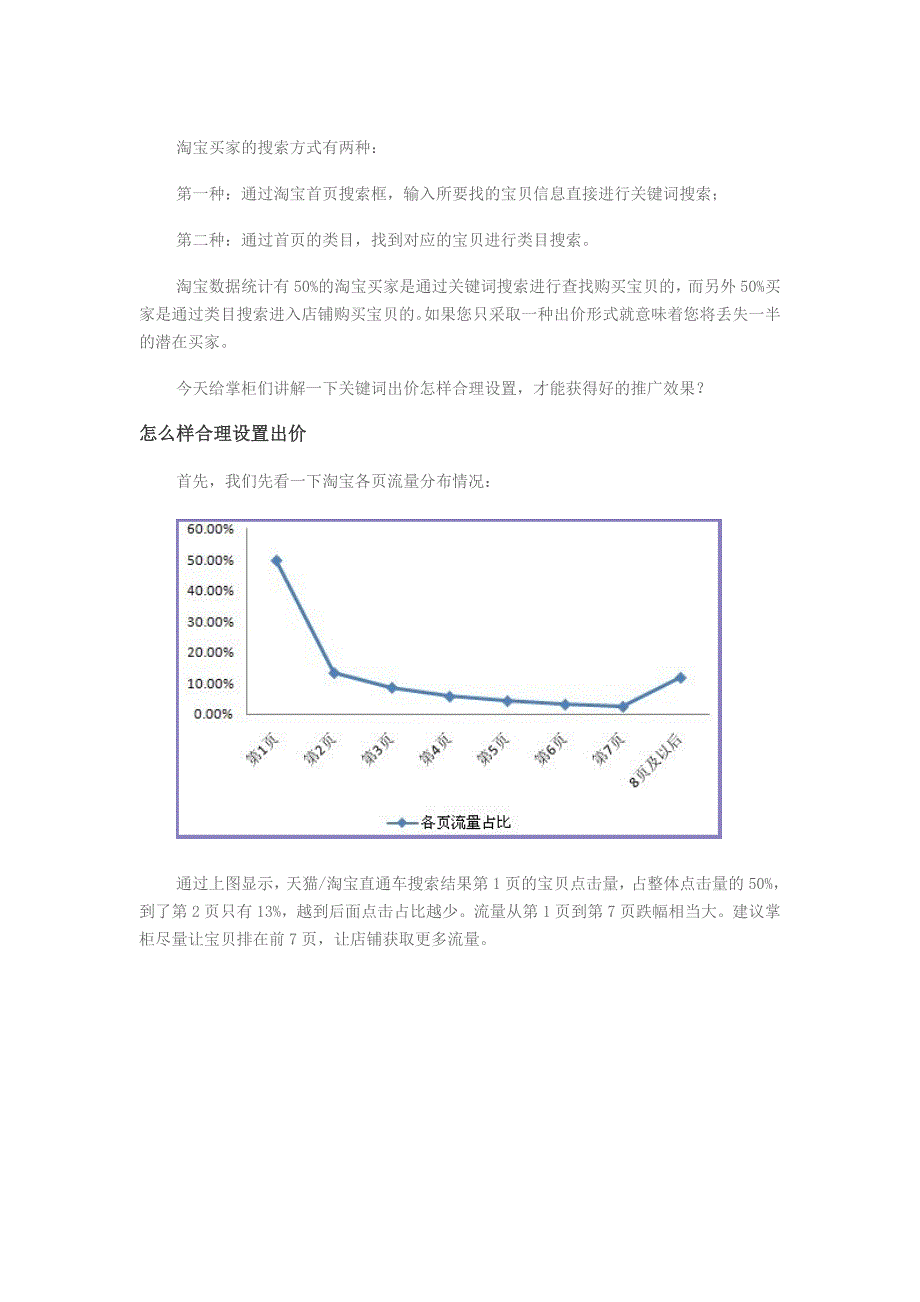 关键词如何出价_第1页