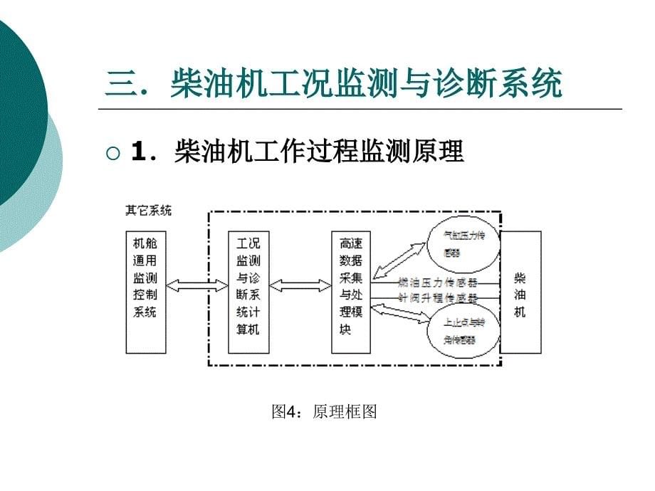 基于缸内工作过程的柴油机工况监测与诊断技术研究_第5页