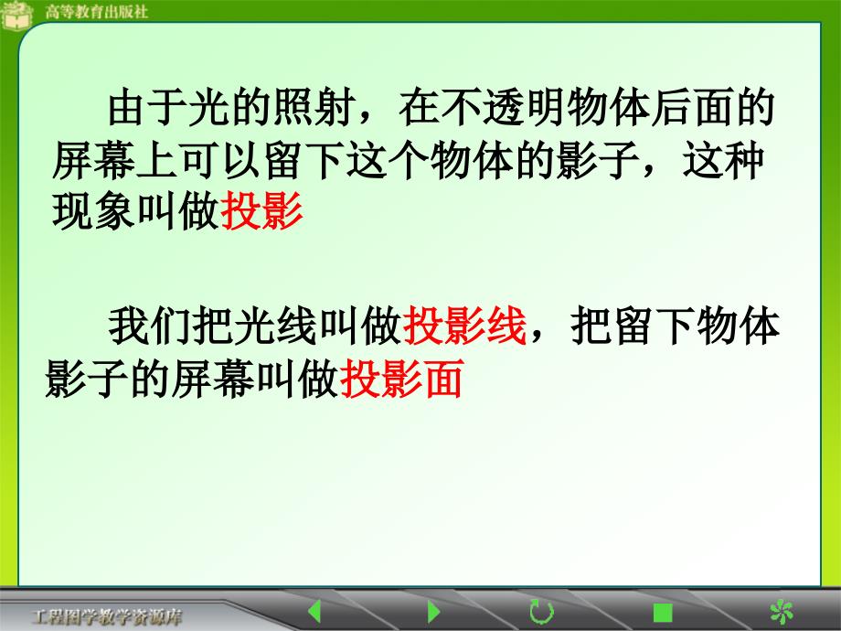 大学计算机课件 1.2投影的基本知识_第4页