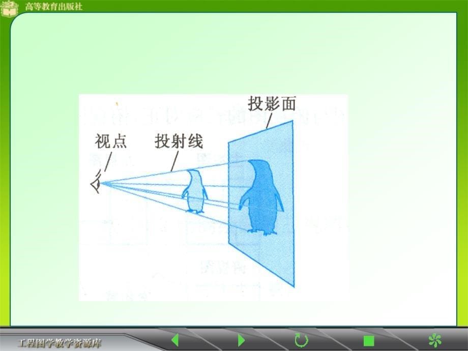 大学计算机课件 1.2投影的基本知识_第5页