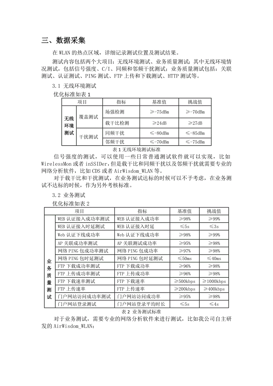 WLAN网络优化流程以及标准_第2页