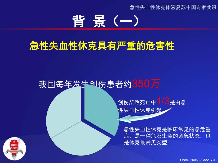 急性失血性休克液体复苏专家共识修改幻灯片_第2页