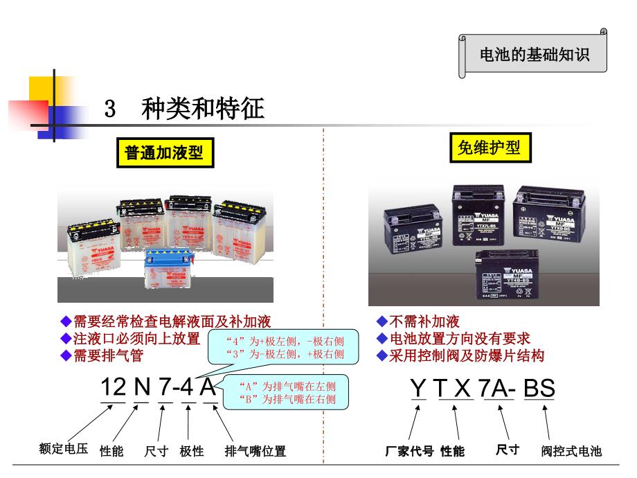蓄电池培训教材-基础知训篇_第4页