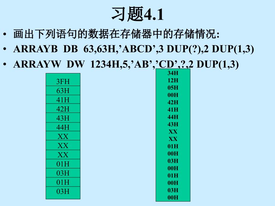 微机课后答案-4_第2页