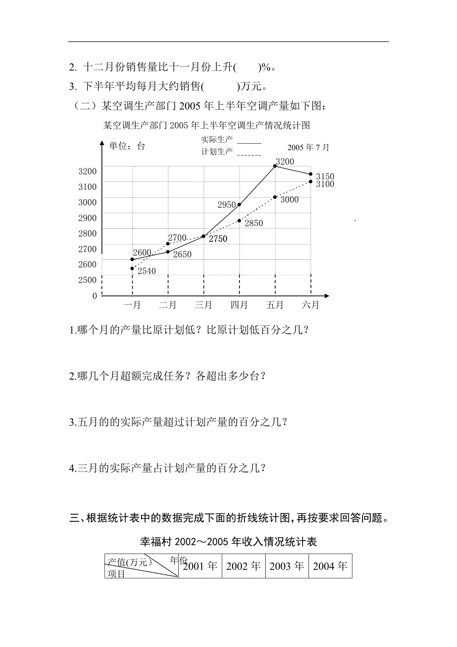 苏教版小学六年级数学下册第3单元试卷_第2页