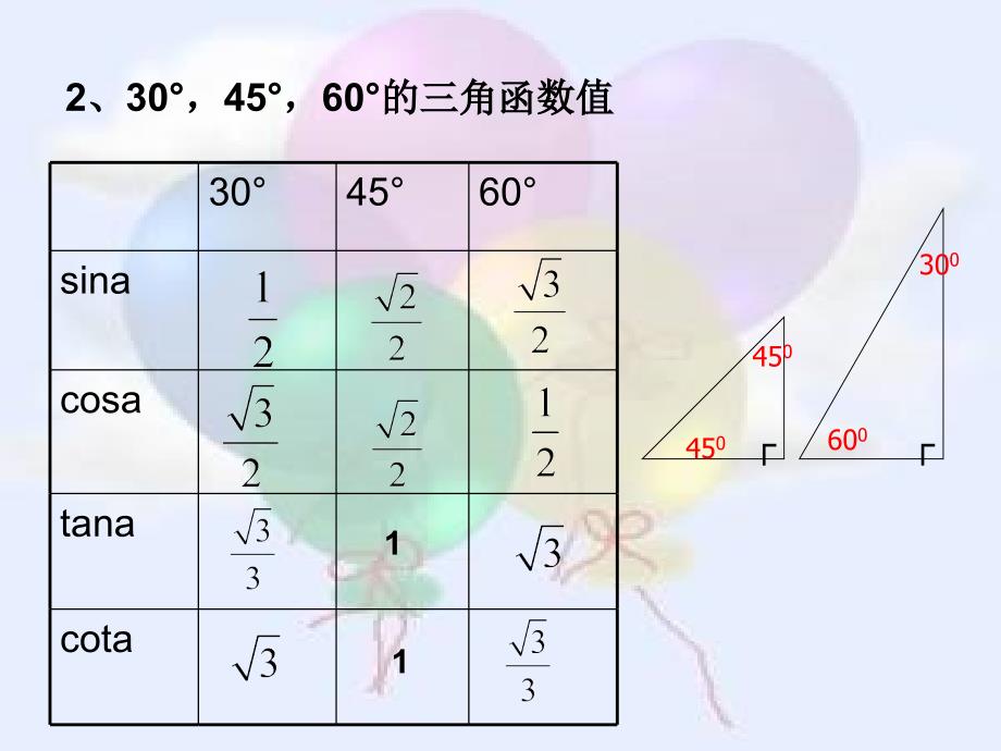 中学数学第25章 解直角三角形复习_第3页