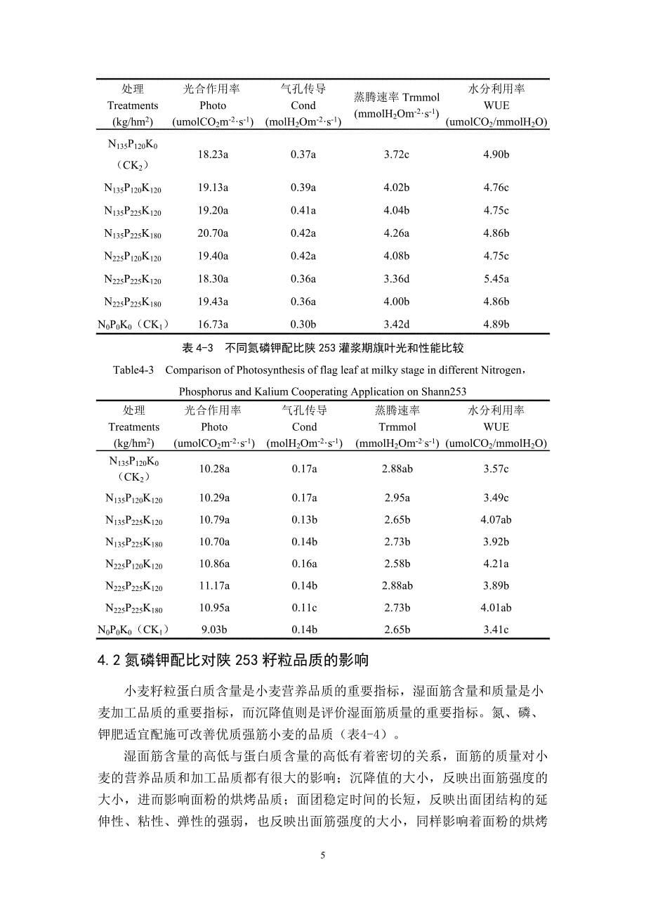 氮磷钾肥料配施对冬小麦陕253_第5页