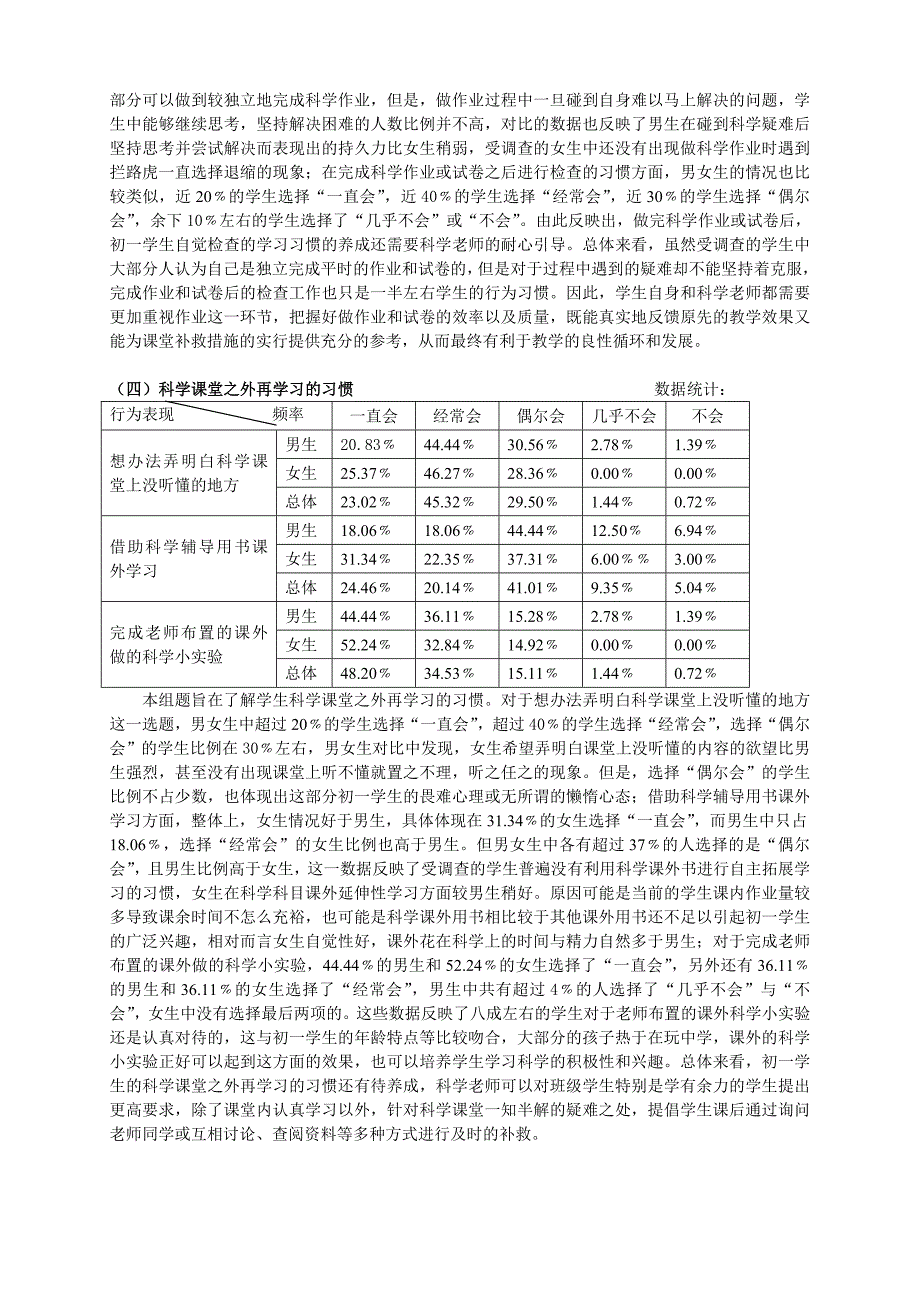 关于初一学生科学科目学习习惯的问卷调查报告_第4页