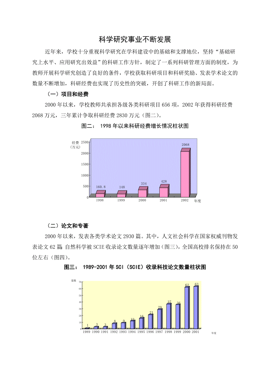 西北师范大学近三年科研工作总结_第4页