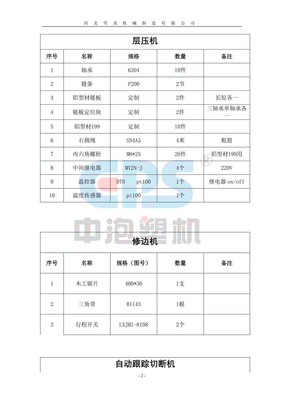 酚醛清单(蓬莱浇注)_第2页