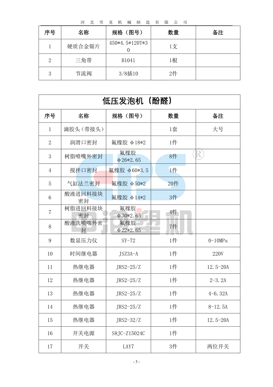 酚醛清单(蓬莱浇注)_第3页