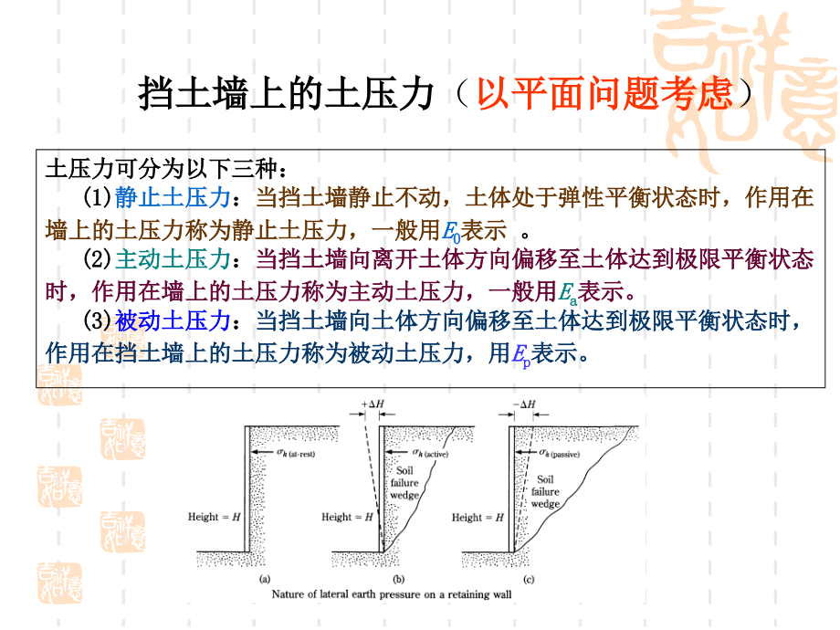 土压力与土坡稳定演示_第4页