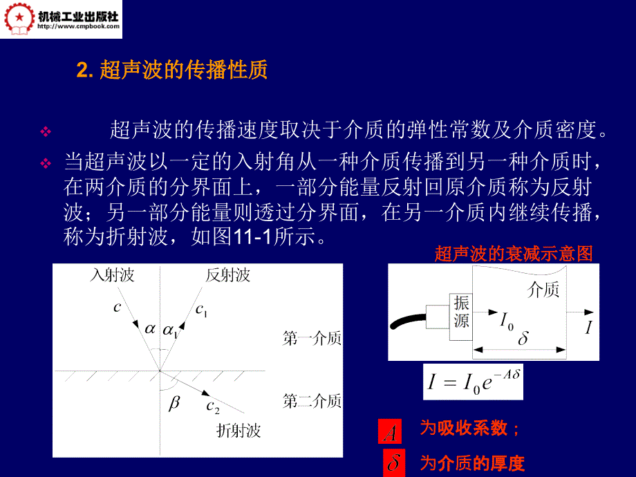 马西秦-第11章 其他传感器第三版_第3页