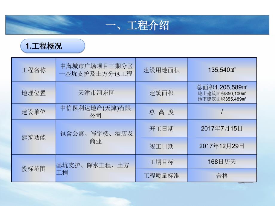 中海城市广场项目三期-分区一基坑支护及土方分包工程_第3页